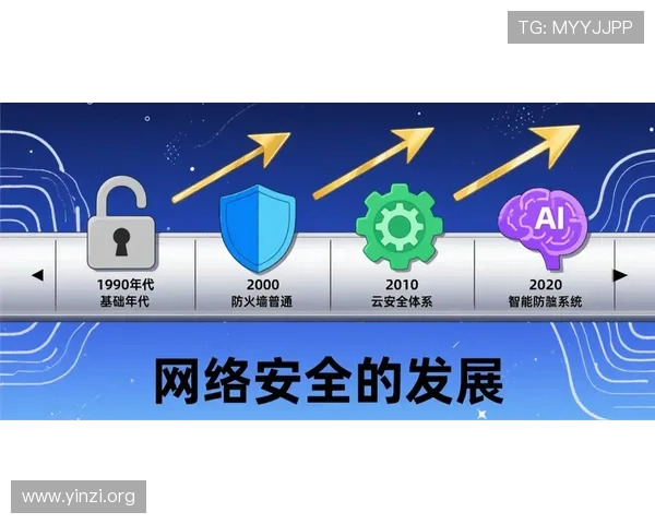 壹号官方手机版采用先进技术，确保用户数据隐私安全和信息保护