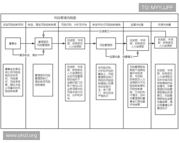 壹号官网怎么玩能赚钱的技巧总结与风险控制策略介绍