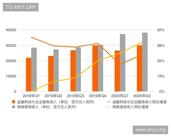 壹号平台:为企业提供安全稳定的云服务和数据管理解决方案的优选平台 壹号平台:为企业提供安全稳定的云服务和数据管理解决方案的优选平台