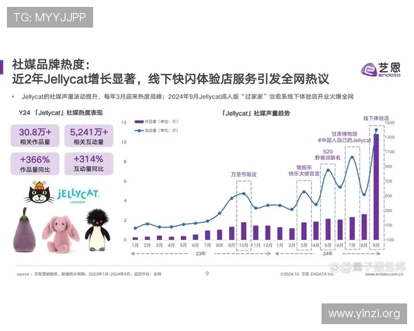 信赖品牌的力量如何帮助1号娱乐平台实现持续发展与用户增长