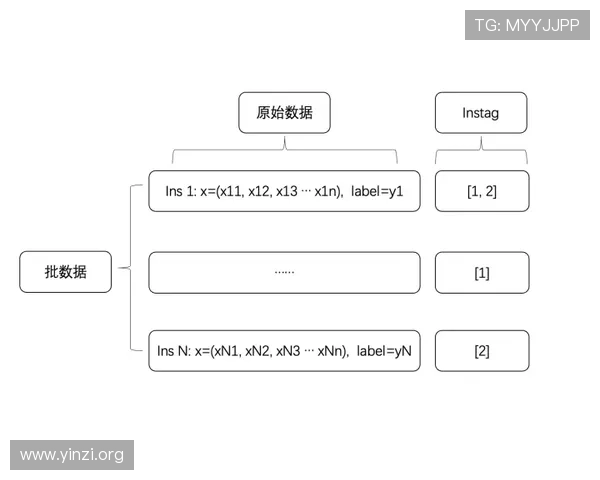 壹号下载app链接的具体操作流程及常见问题解决方案