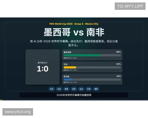 2026年世界杯墨西哥对阵南非比赛比分预测及赛前分析报告 2026年世界杯墨西哥对阵南非比赛比分预测及赛前分析报告